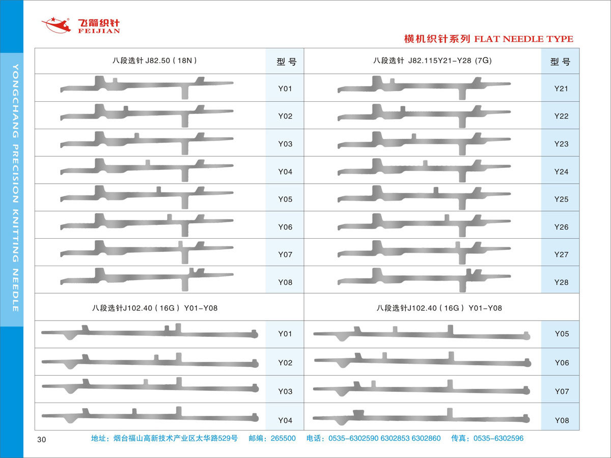 横机针系列